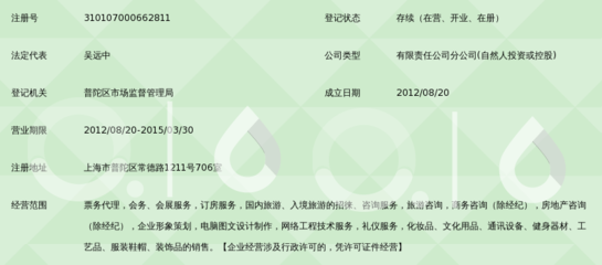 上海航陽國際旅行社第一營業(yè)部 專業(yè)、高效、可靠的票務代理服務